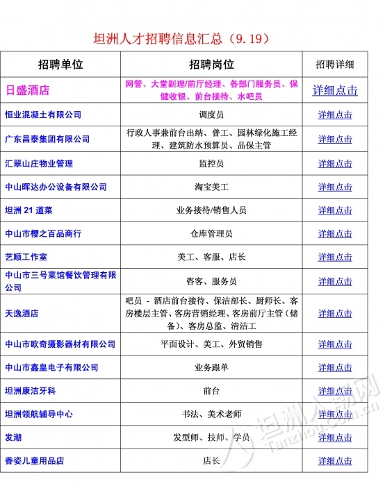 潮州最新招聘信息网，小巷里的职场宝藏探寻地